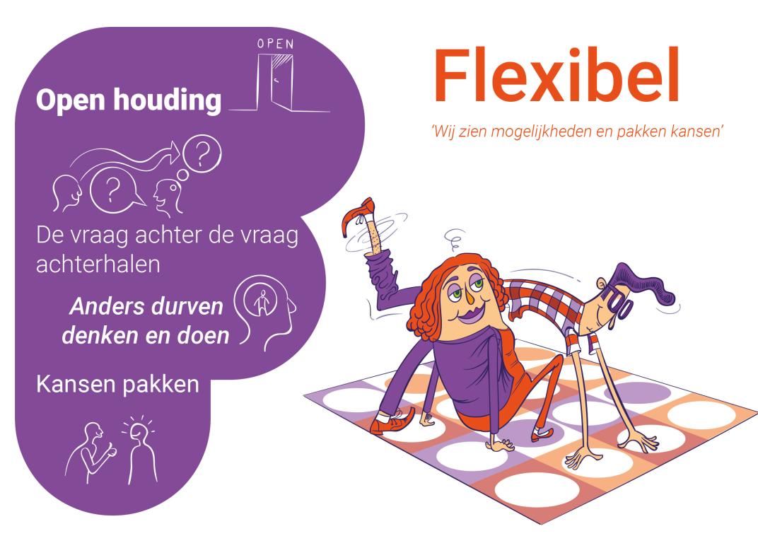 Flexibel