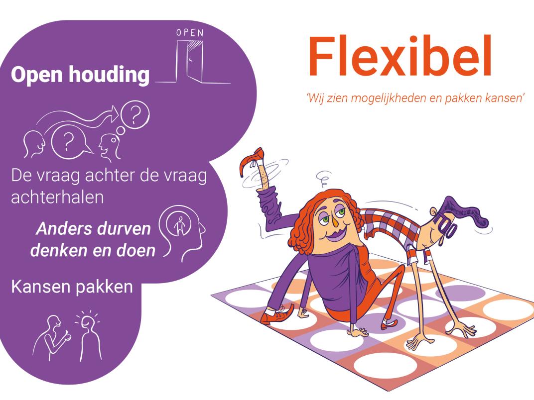 Flexibel